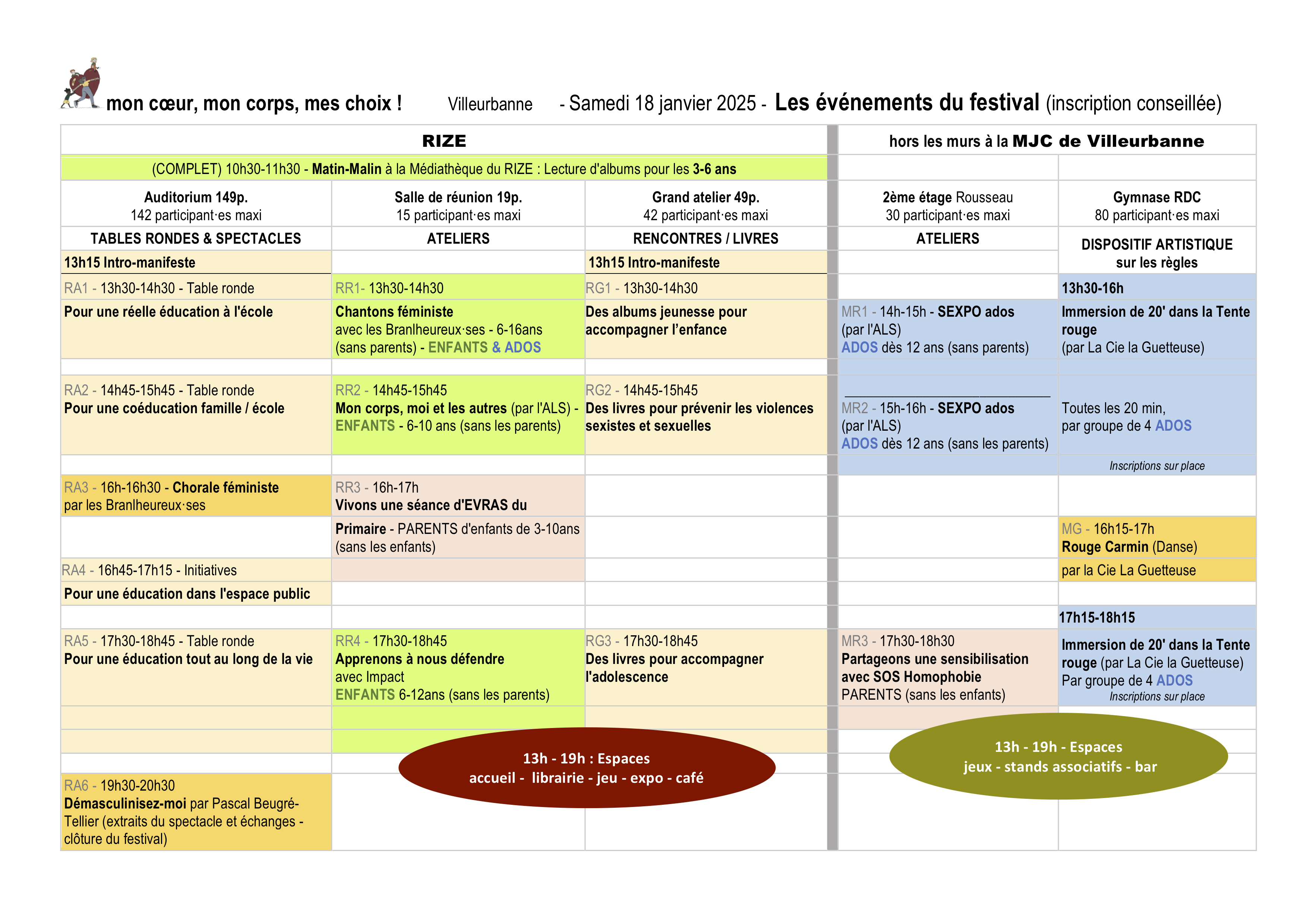 le programme